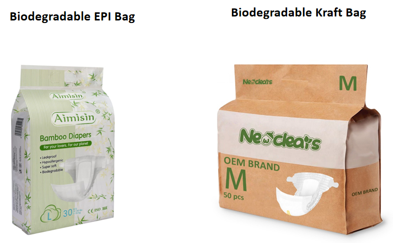 sustainable packing